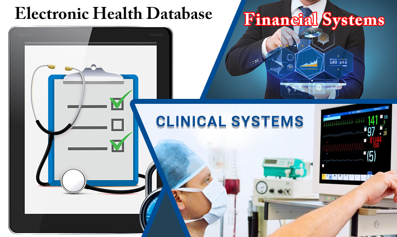 how-healthcare-it-solutions-assist-medical-industry