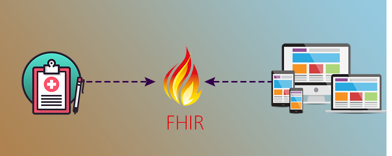 what-is-fhir