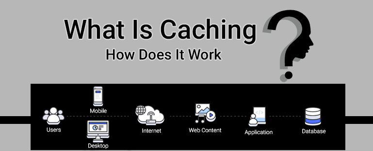 what-is-caching-how-does-it-work