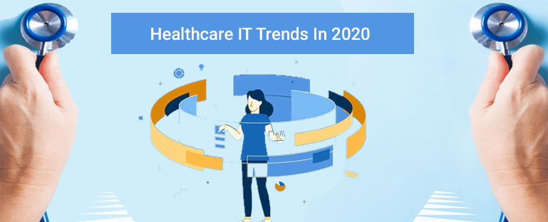 healthcare-it-trends-2020