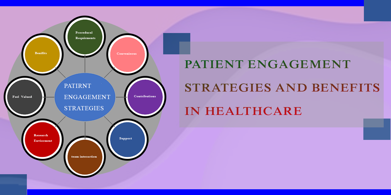 Patient-Engagement-Strategies-And-Benefits-In-Healthcare