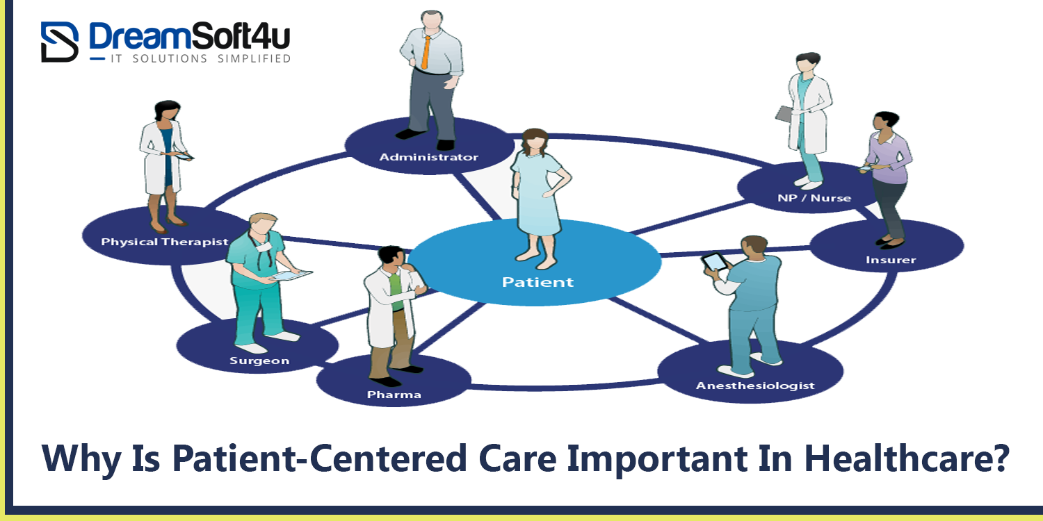 Why-Is-Patient-Centered-Care-Important-In-Healthcare2