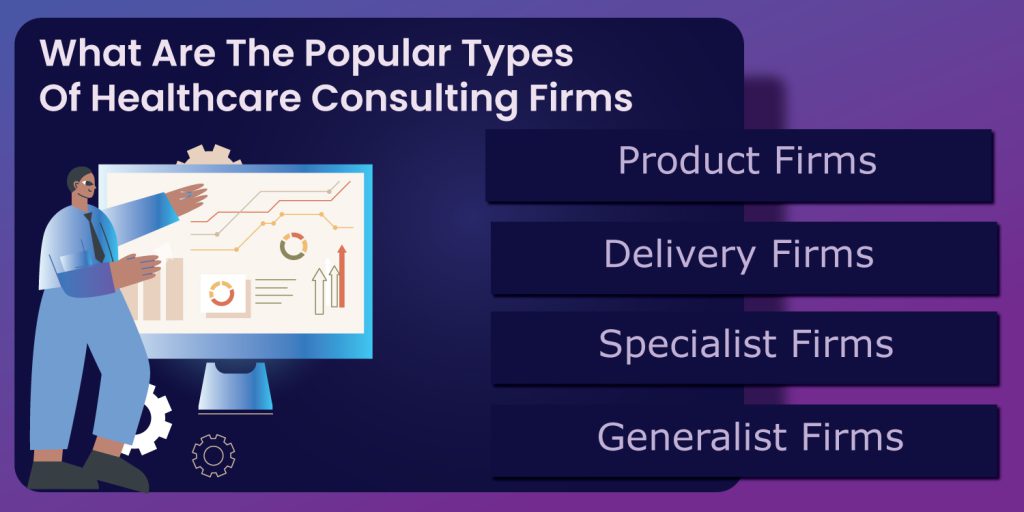 Healthcare Consulting