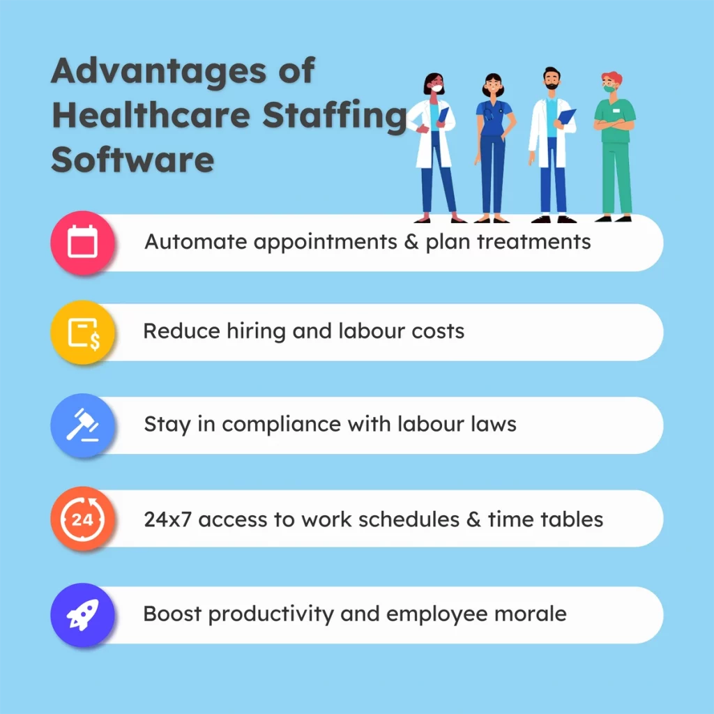 benefits of healthcare staffing software