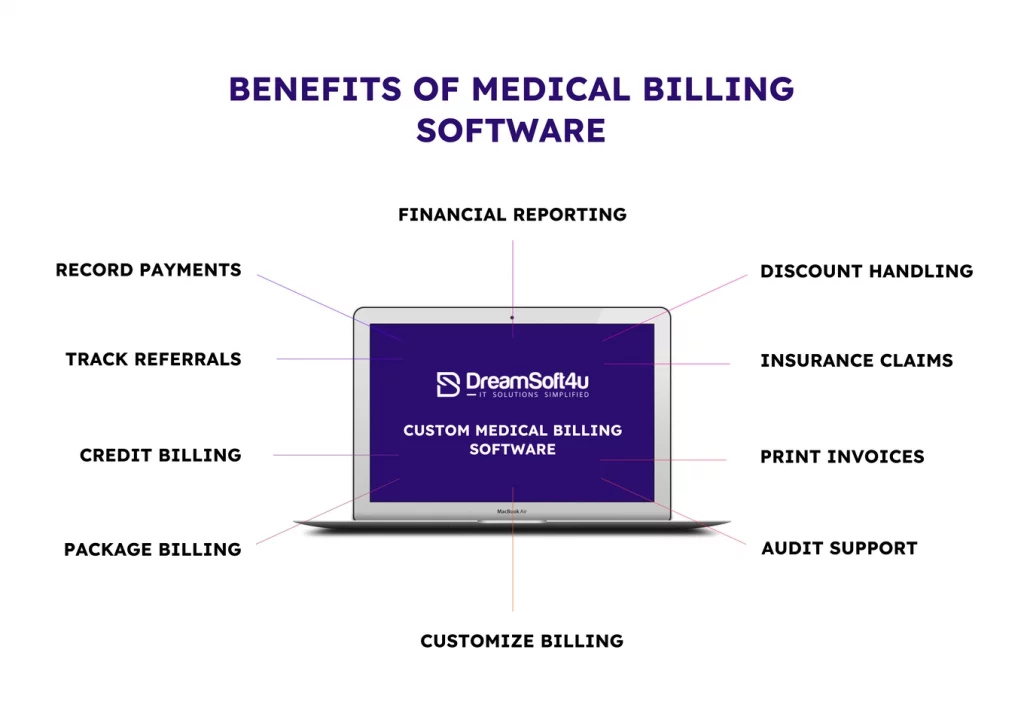 benefits of medical billing and coding software