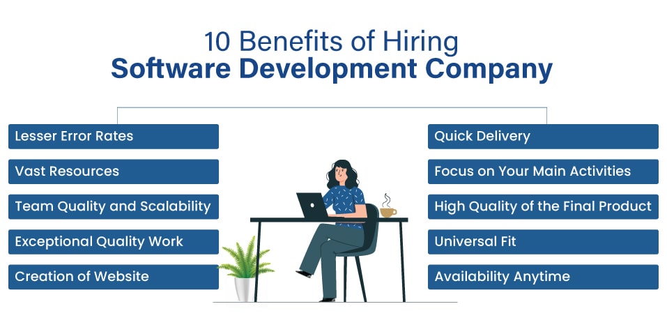 Hiring Software Development Company