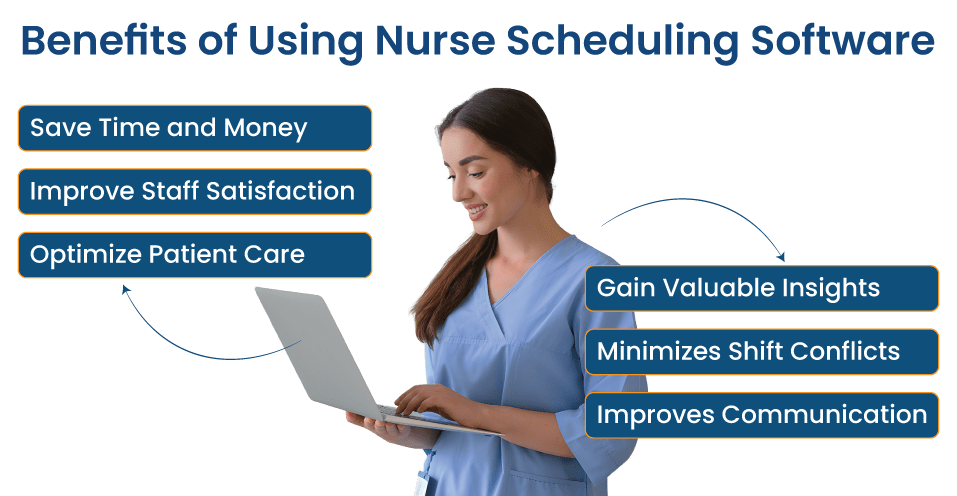 Benefits of Using Nurse Scheduling Software