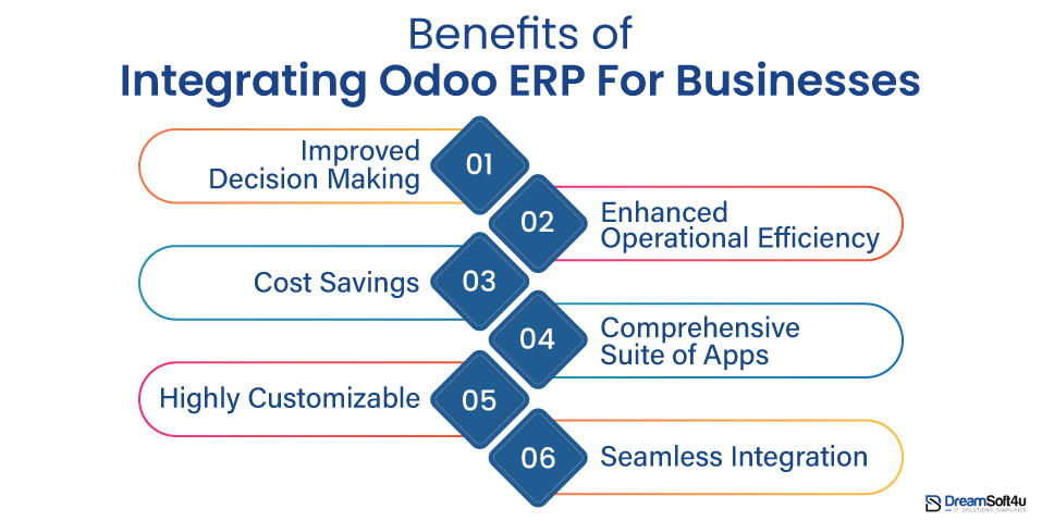 Benefits of Odoo ERP