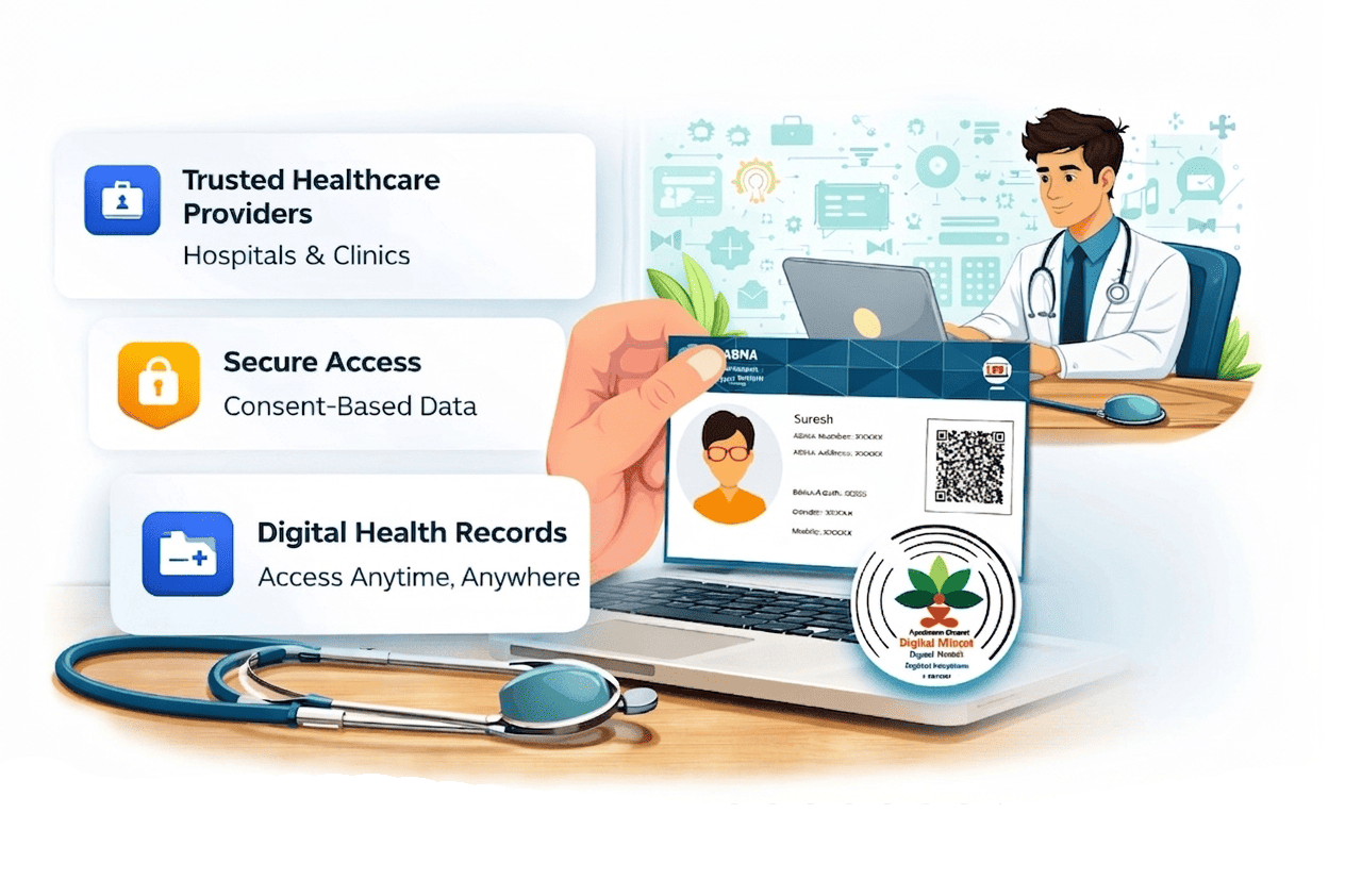 Healthcare IT Excellence