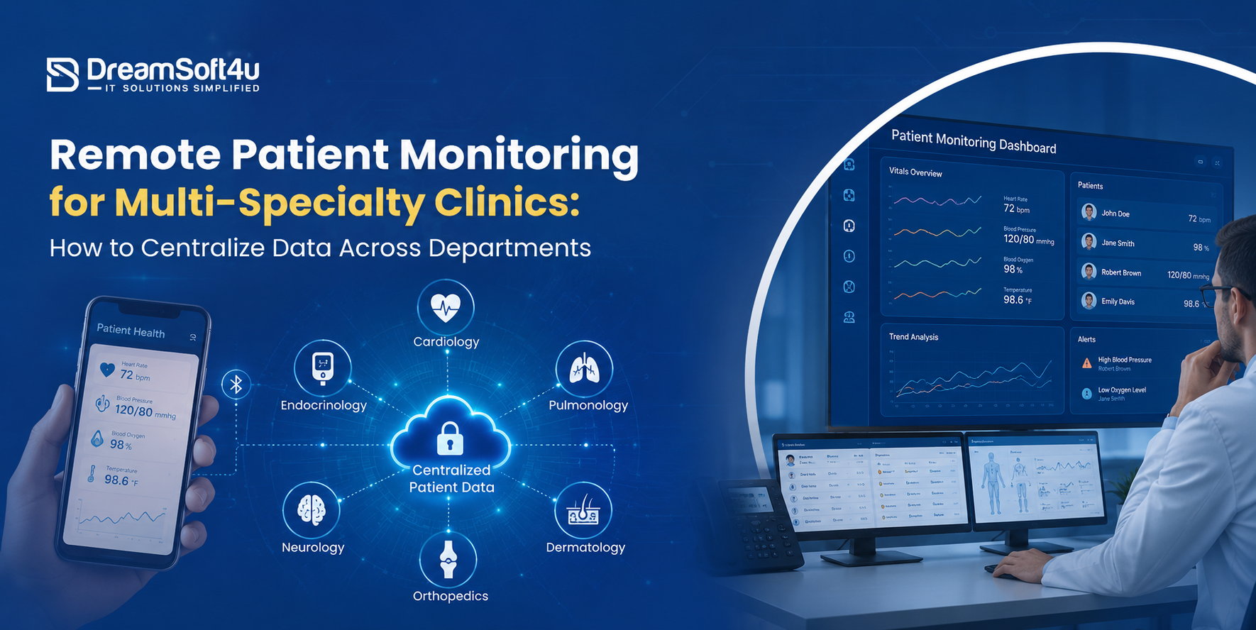RPM software for clinics displaying centralized multi-specialty patient data dashboard across cardiology, endocrinology, and primary care departments.
