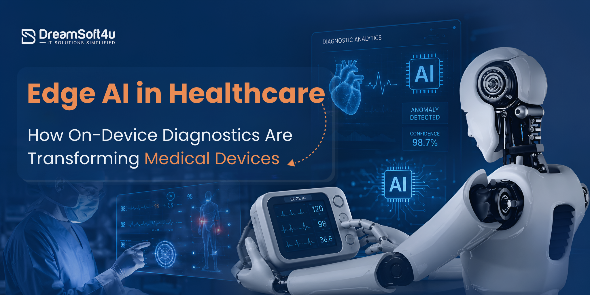 Edge AI in Healthcare enabling on-device diagnostics on a medical device