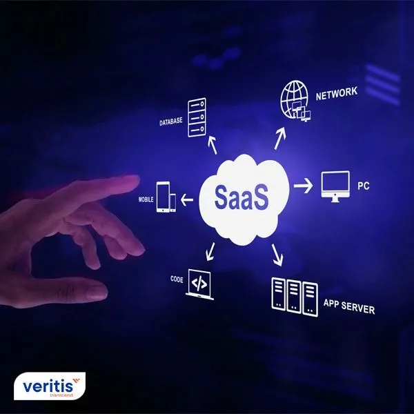 Enterprise SaaS